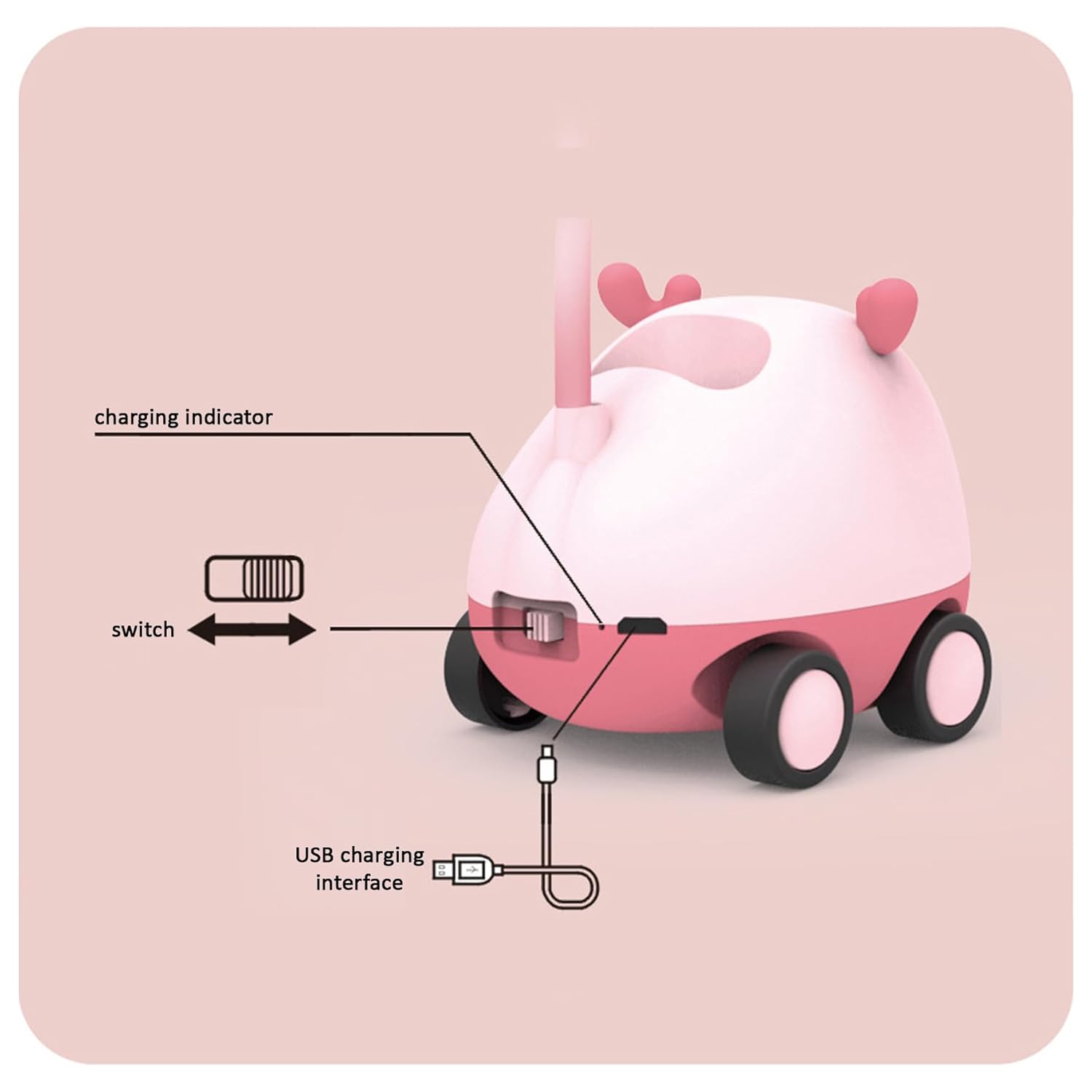 Portable LED Cartoon Table Light with Pen Holder & Pencil Sharpener – Foldable USB Rechargeable Night Light for Kids’ Bedside & Study Desk - KIDELLE & CO.