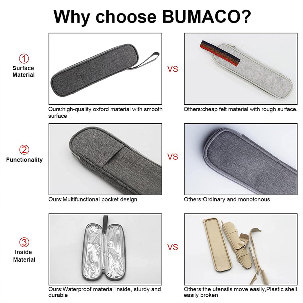 Portable Reusable Utensils Set – 8 - Piece Stainless Steel Travel Cutlery with Case (Knife, Fork, Spoon, Chopsticks, Boba Straw) – Rainbow Finish - KIDELLE & CO.